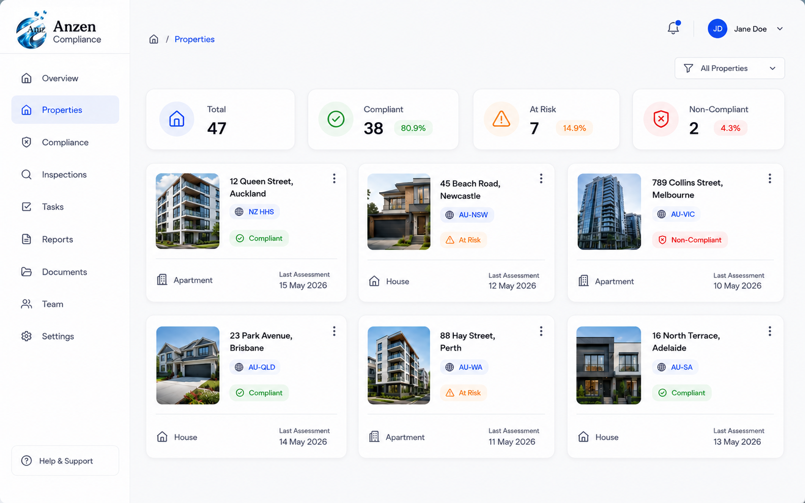 Anzen Compliance Properties Dashboard