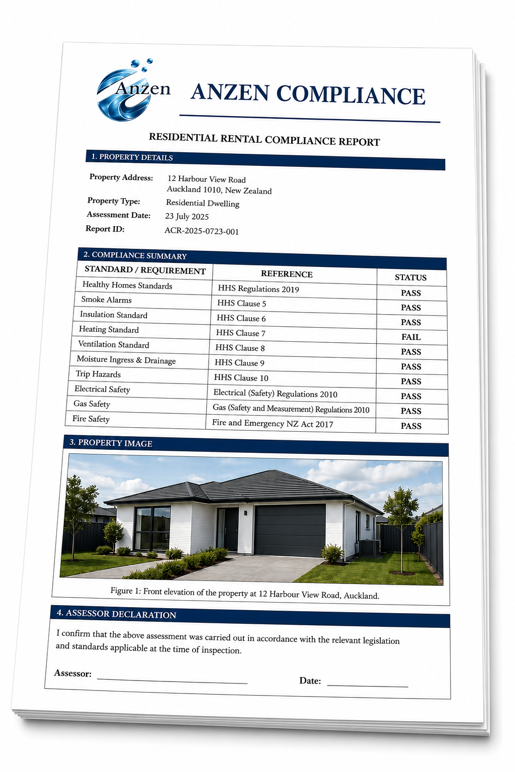 Professional Compliance Reports